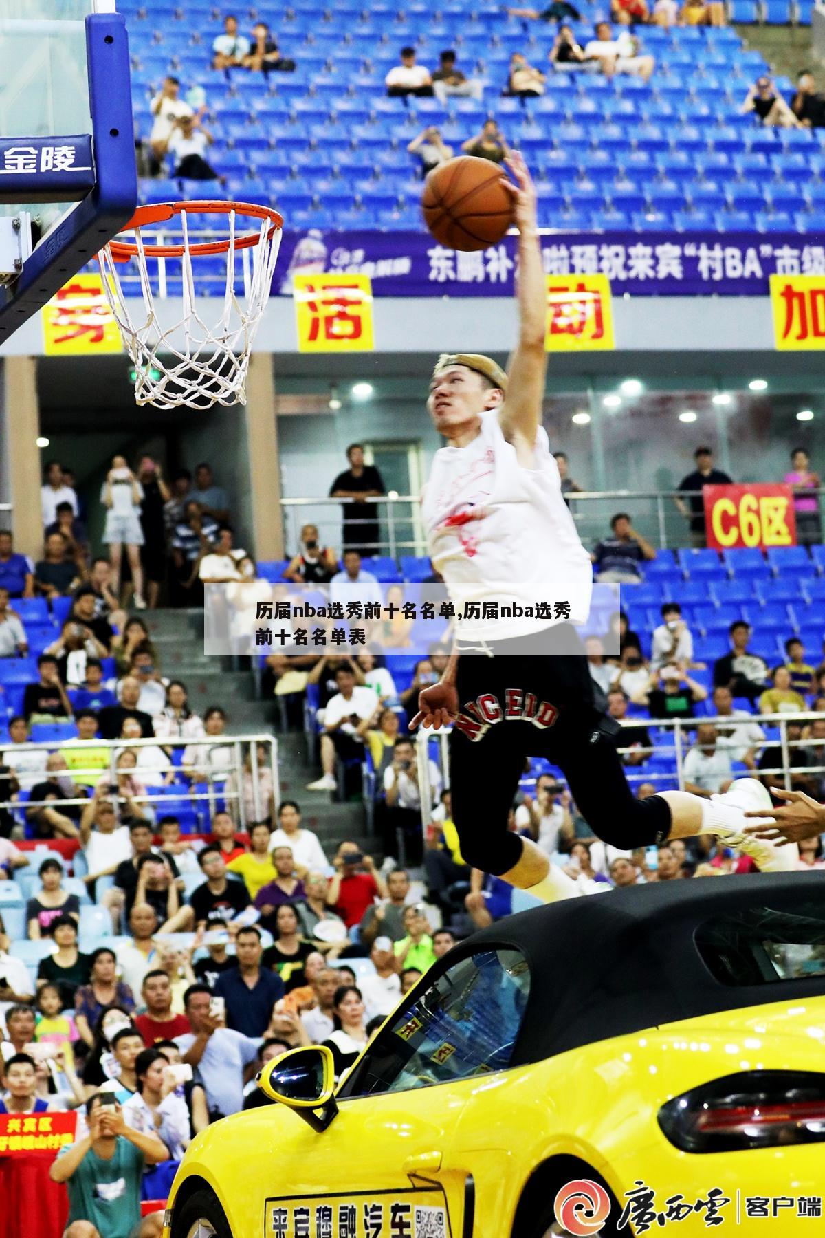 历届nba选秀前十名名单,历届nba选秀前十名名单表