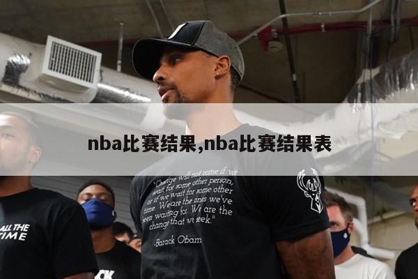 nba比赛结果,nba比赛结果表